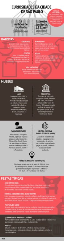 Plano Feminino