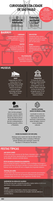 Plano Feminino